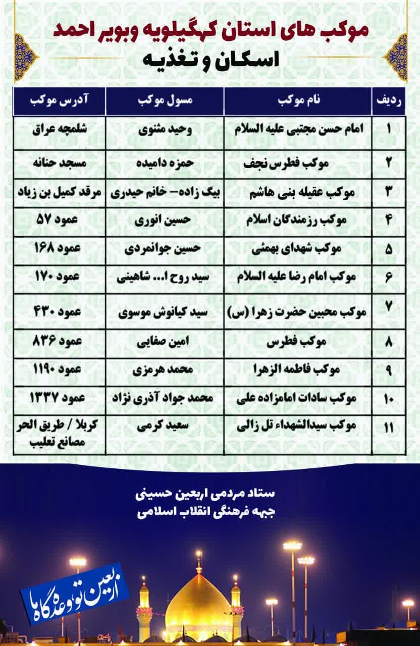 11 موکب جبهه فرهنگی انقلاب اسلامی در کهگیلویه و بویراحمد در مسیر نجف به کربلا