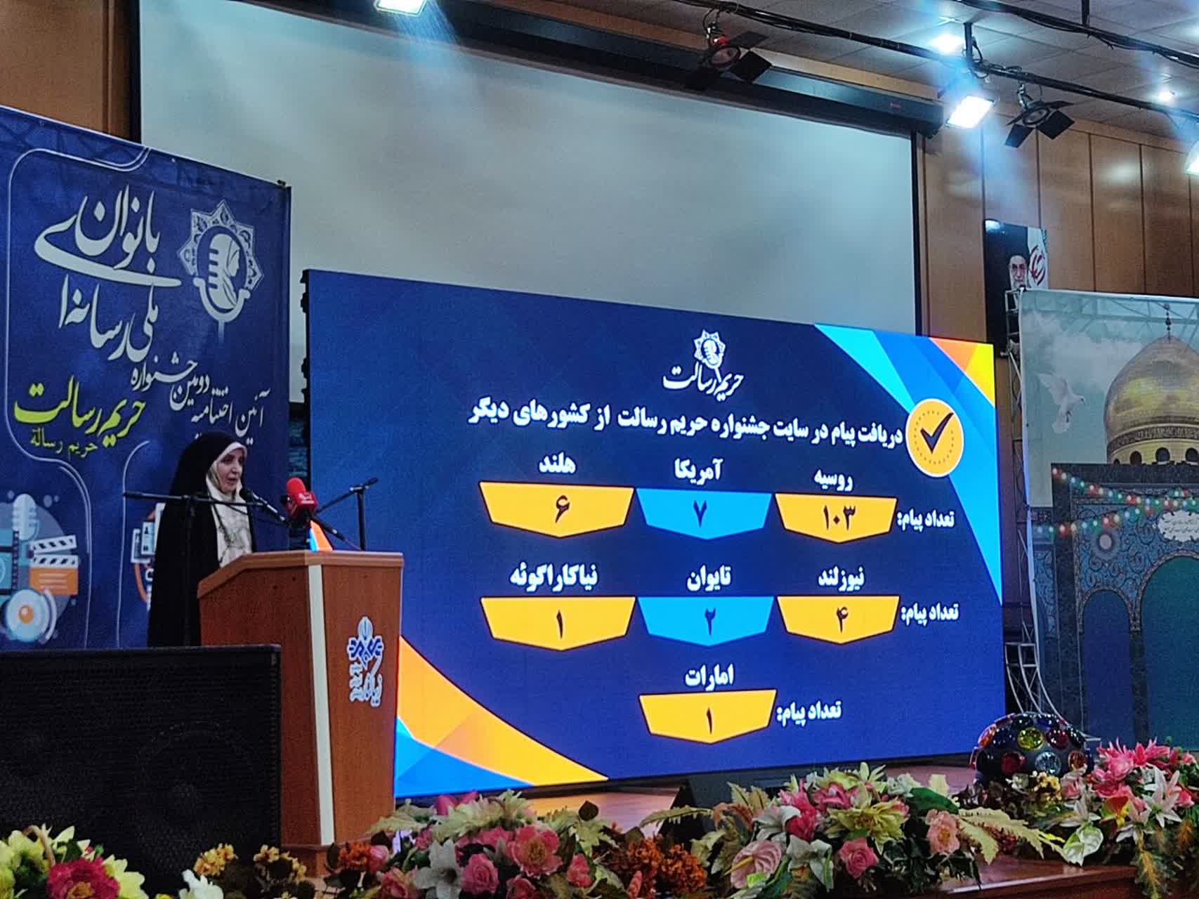 شناخت ظرفیت های رسانه ای، پویایی در مسیر انقلاب را به همراه دارد