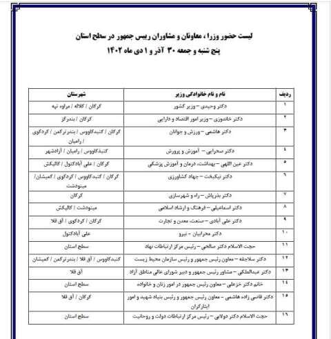 وزرای دولت سیزدهم به کدام شهرها میروند؟+جدول