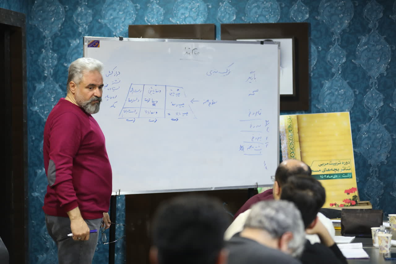 دوره توانمندسازی مربیان «تئاتر بچه های مسجد» در رشت برگزار شد