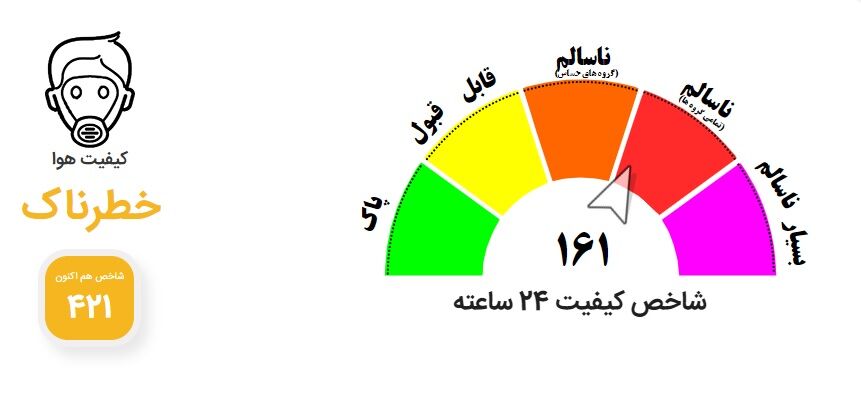 غبار مشهد را تعطیل کرد