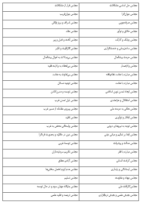 چه موانعی بر سر راه مشارکت حداکثری در انتخابات وجود دارد؟