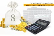 مطالبه مالیاتی ۹۰۰ میلیارد تومانی از دلال طلا، ارز و سکه در استان مرکزی