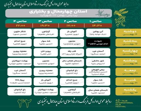 فیلم‌های منتخب چهل‌ودومین جشنواره فیلم فجر در شهرکرد به نمایش درمی‌آید