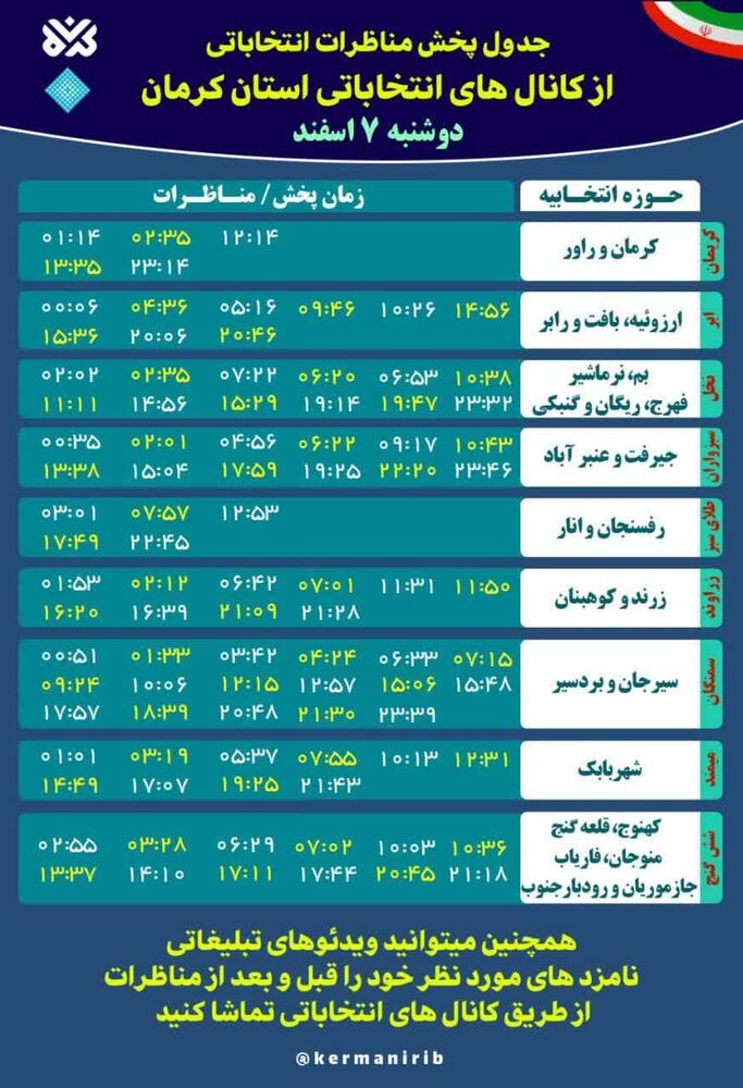 دانشجویان کرمانی میزبان کاندیداهای مجلس در مناظرات و مصاحبه‌ها