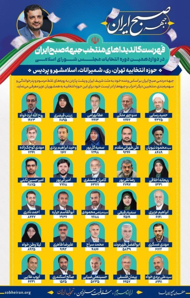 رقابت ۶ لیست انتخاباتی تهران در انتخابات مجلس دوازدهم