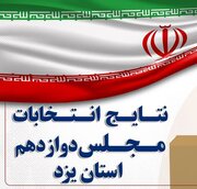 اعلام نتایج نهایی دوازدهمین دوره انتخابات مجلس شورای اسلامی در استان یزد