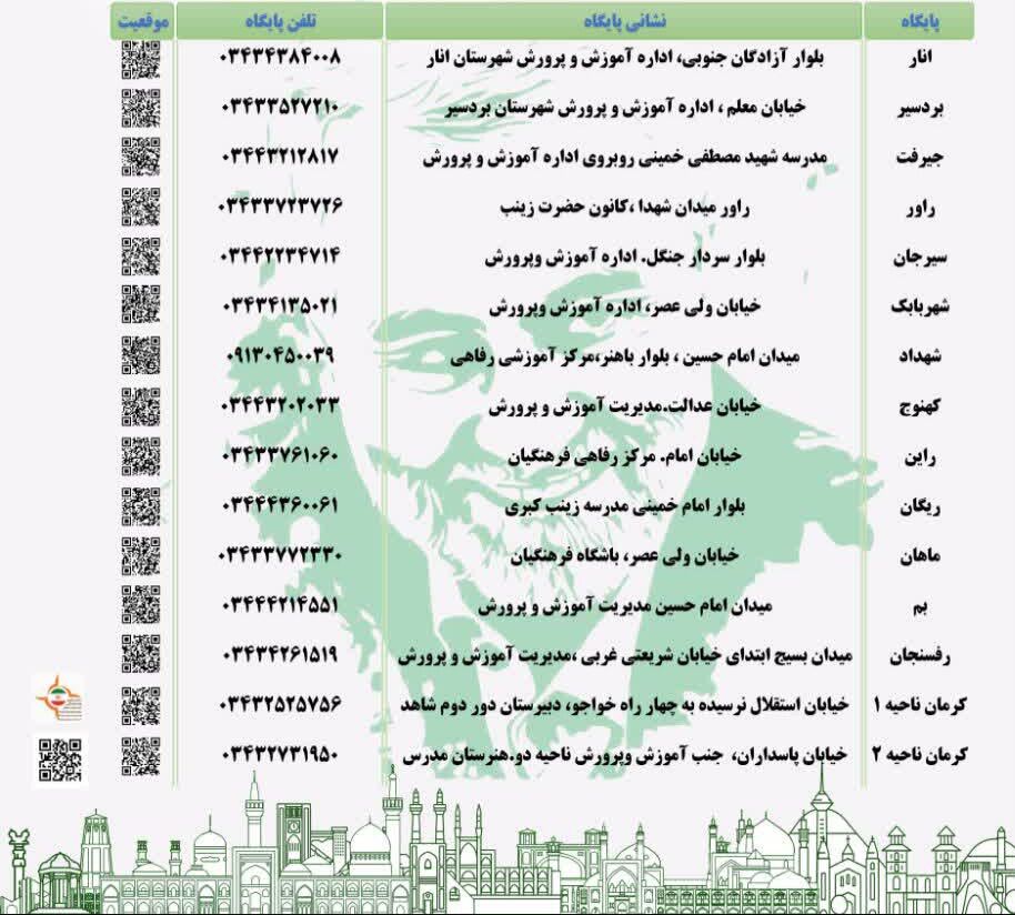 پایگاه‌های اسکان نوروزی آموزش و پرورش استان کرمان+شماره تماس