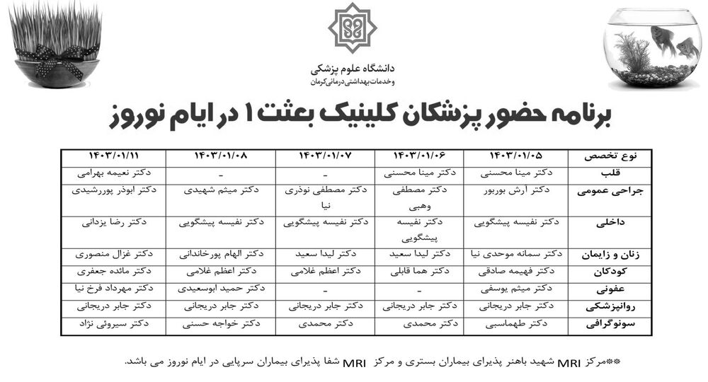 آماده‌باش علوم پزشکی کرمان در نوروز/ برنامه پزشکانِ کلینیک بعثت اعلام شد