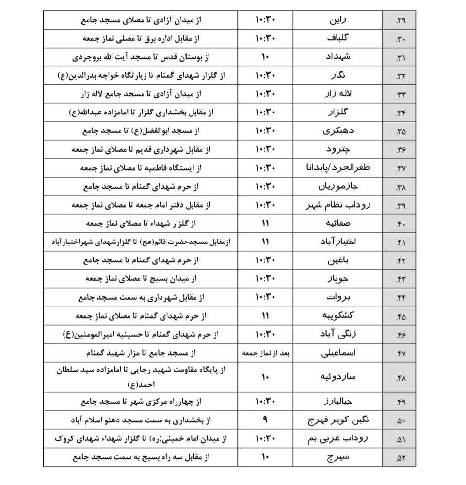 مسیرهای راهپیمایی روز قدس در بیش از ۵۰ نقطه از استان کرمان
