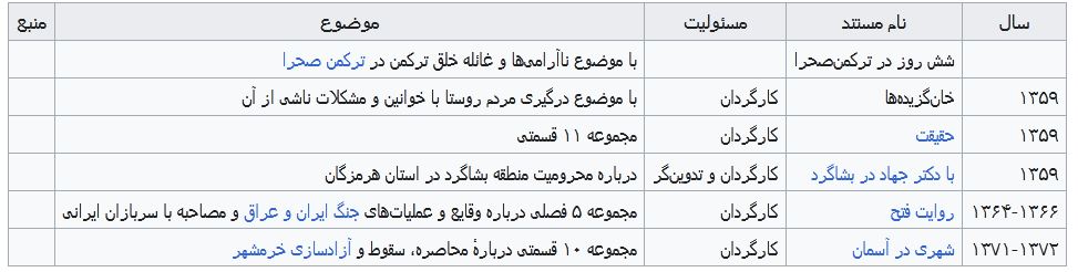 آوینی و حقایق جنگ که از دل خاکریزها به قاب تلویزیون آمد