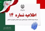 راهکار ستاد انتخابات کشور برای هموطنانی که سواد ندارند