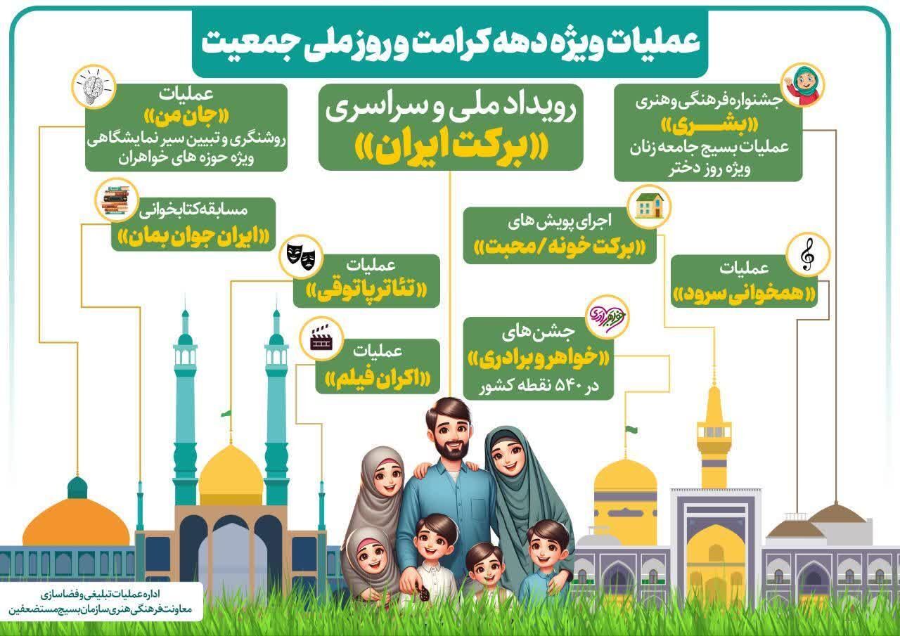 برکت ایران| از جشنواره خواهربرادری در ۵۴۰ نقطه تا عملیاتِ فرهنگی جانِ من