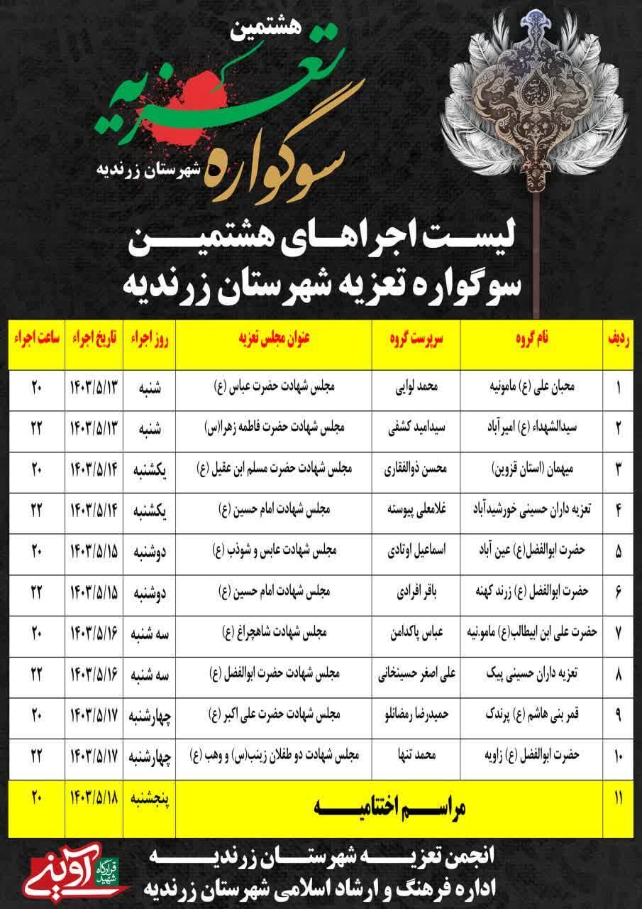 هشتمین سوگواره تعزیه شهرستان زرندیه برگزار میشود