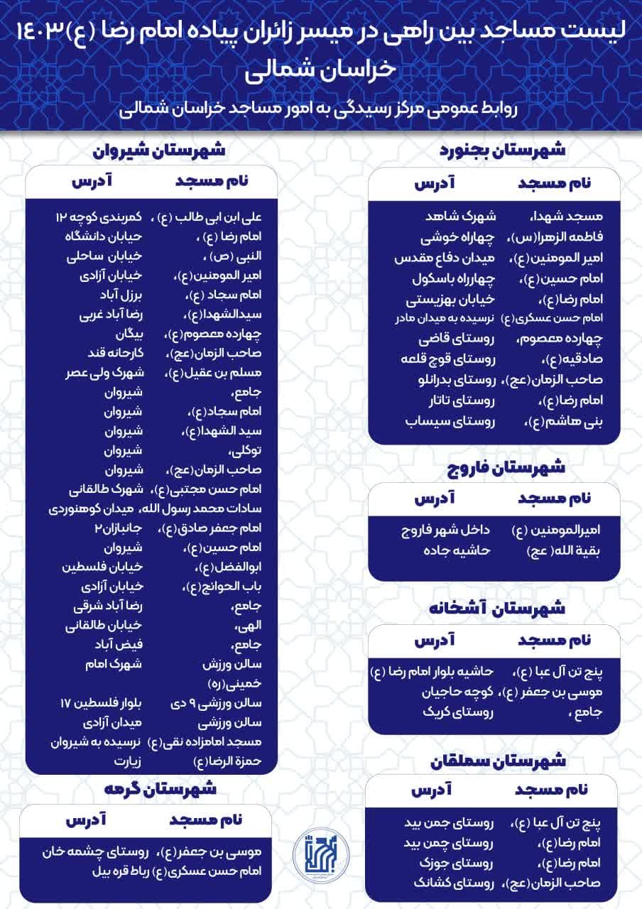 میزبانی ۵۱ مسجد بین راهی از زائران پیاده حرم رضوی
