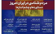 مردم‌شناسی در ایران امروز؛ دستاوردها و چشم‌اندازها