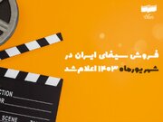 فروش سینمای ایران در شهریور ماه ۱۴۰۳ اعلام شد