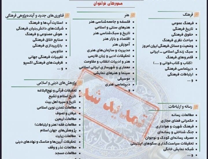 تمدید دوباره فراخوان هفدهمین جشنواره بین‌المللی پژوهش فرهنگی