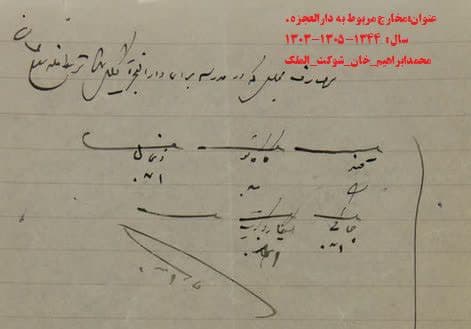 قصه نوانخانهی آستان قدس رضوی