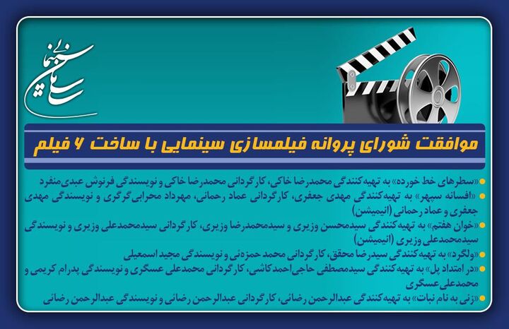 شش فیلمنامه سینمایی مجوز ساخت گرفت