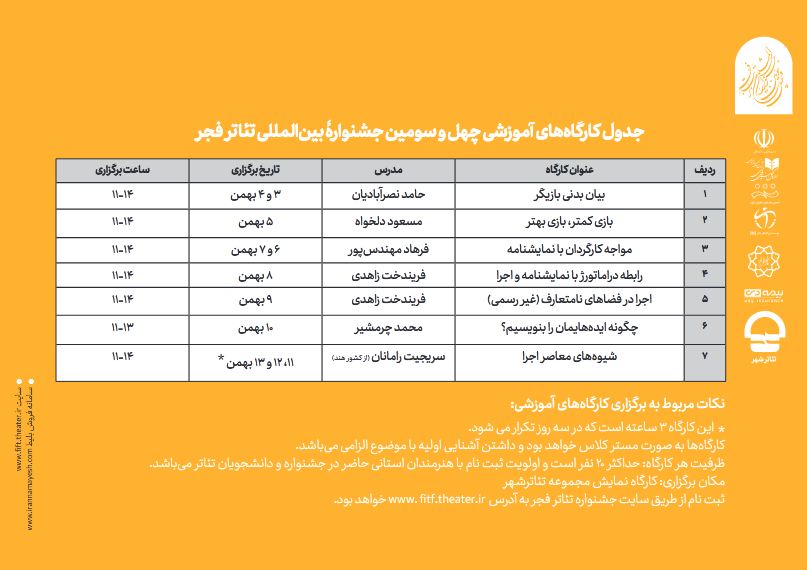 برگزاری ۷ کارگاه آموزشی در جشنواره تئاتر فجر