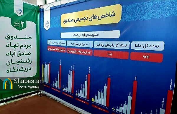 پنل‌هایی در دل مسجد که چراغ اقتصادی محله صادق‌آباد رفسنجان را روشن کرد