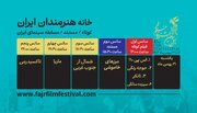 اعلام برنامه نمایش فیلم‌های کوتاه و مستند فیلم فجر ۴۳ در روز دهم