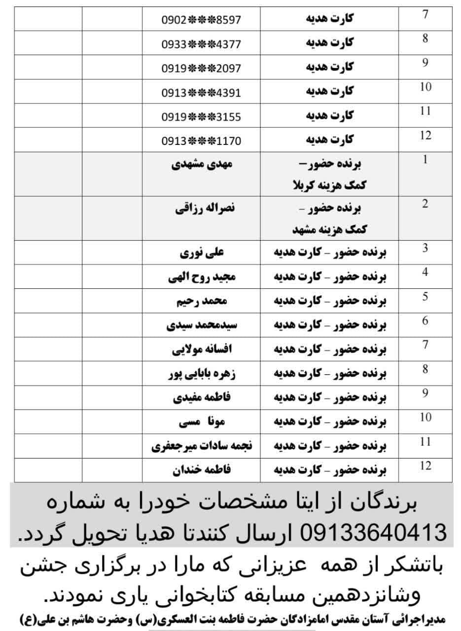 جشنواره «به استقبال ظهور» آران و بیدگل برگزیدگان خود را شناخت