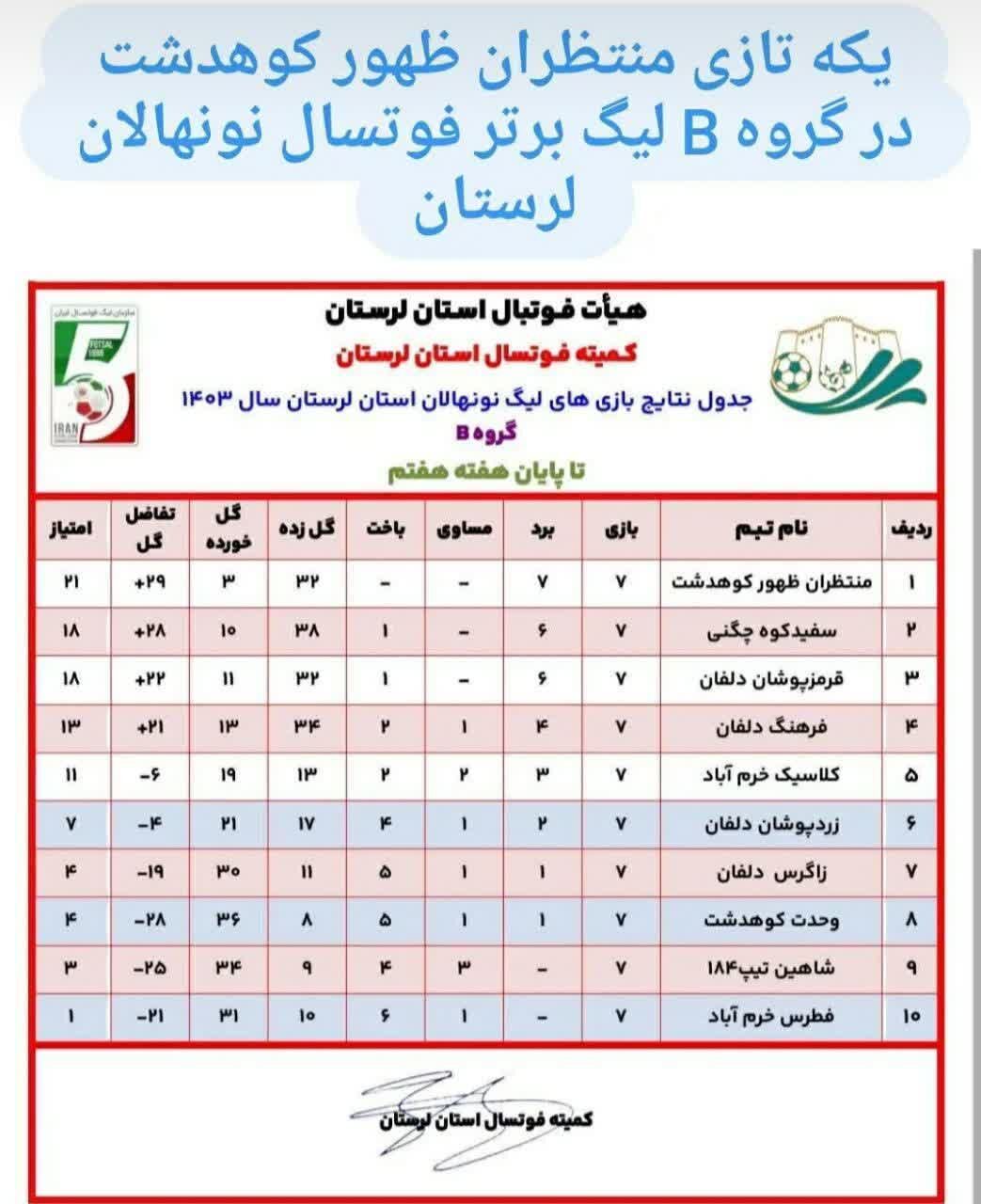 تقویت برنامههای ورزشی کانون؛ راهکاری برای جذب حداکثری نسل نو در مساجد