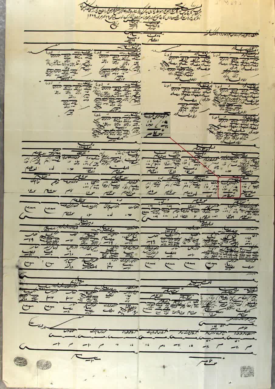 پیشینه افطاری در مهمانسرای رضوی/ اینجا سفره با طعم عشق گسترده است