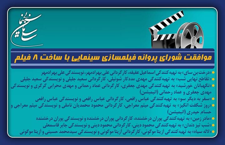 موافقت شورای پروانه فیلمسازی سینمایی با ساخت ۸ فیلم‌نامه