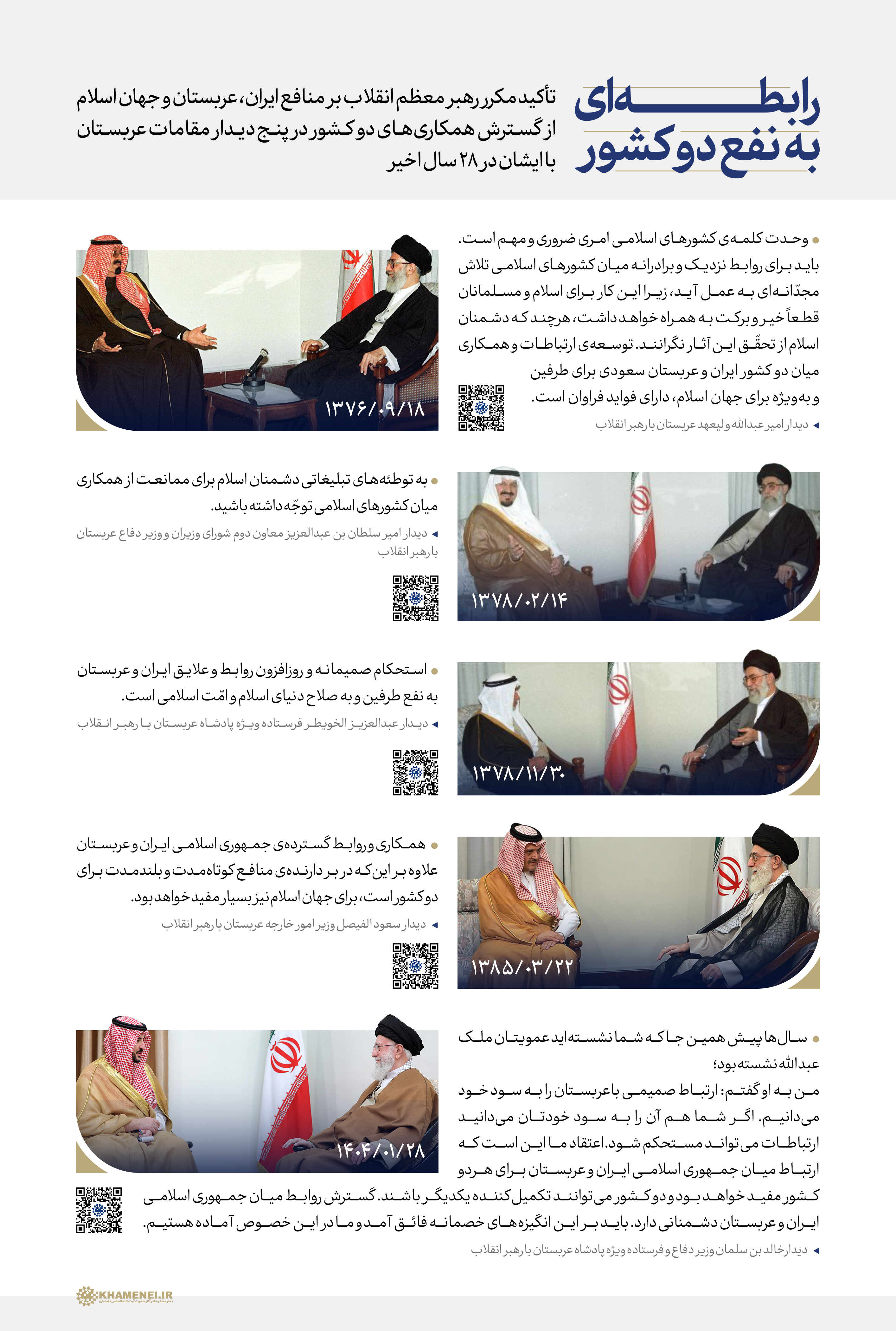 رابطه ایران و عربستان؛ یک رابطه دو طرفه