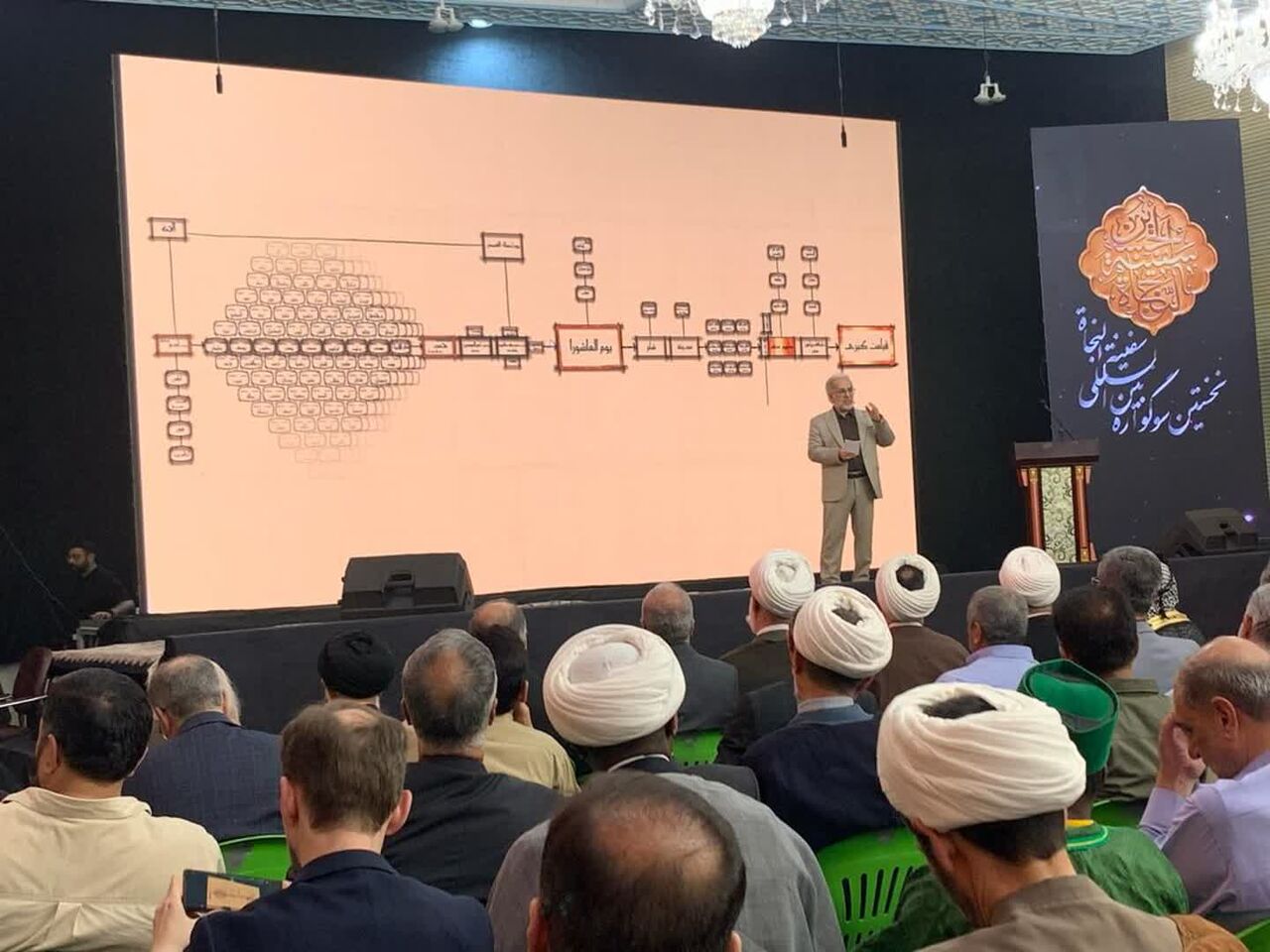 آیتالله میرباقری: عاشورا صحنه جدال کامل حق و باطل/منافیپور: نمادین بودن لباس امام حسین(ع) را برجسته کنیم