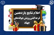 افزایش سقف تسهیلات دانش‌آموزی در طرح «رویش جوانه‌های جهاد» به ۱۰۰ میلیون ریال