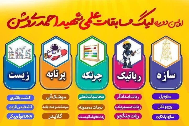 برگزاری اولین دوره لیگ مسابقات علمی شهید احمدی روشن
