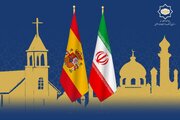 ایران و اسپانیا نخستین دوره گفت‌وگوی دینی اسلام و مسیحیت کاتولیک را برگزار می‌کنند