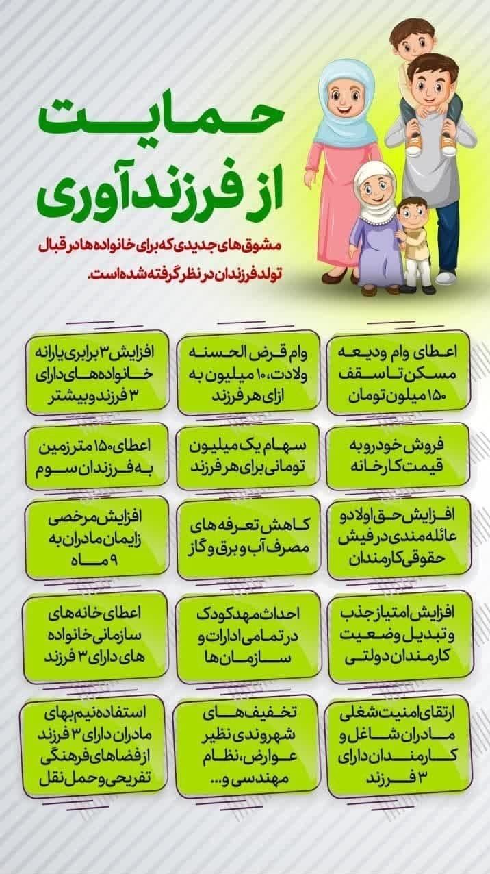 زنان شاغل و ترس از فرزندآوری؛ مشوقهای دولت به کجا رسید؟