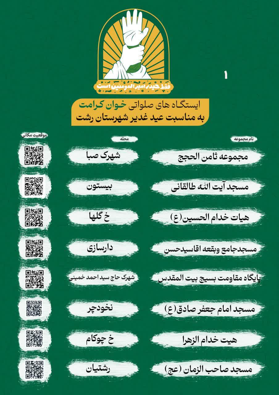 برپایی ایستگاه‌های «خوان کرامت» در محلات شهر رشت 