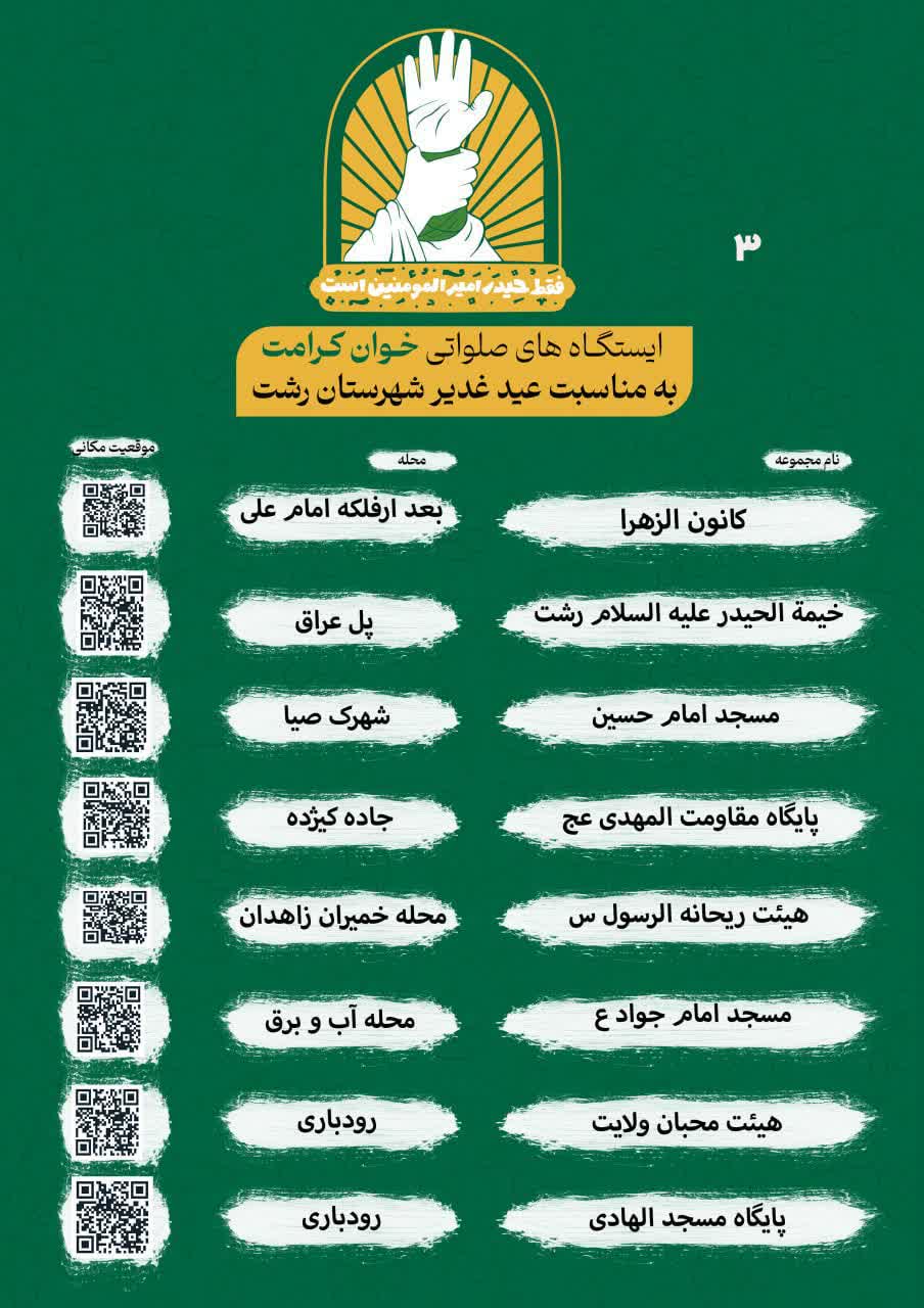 برپایی ایستگاههای «خوان کرامت» در محلات شهر رشت