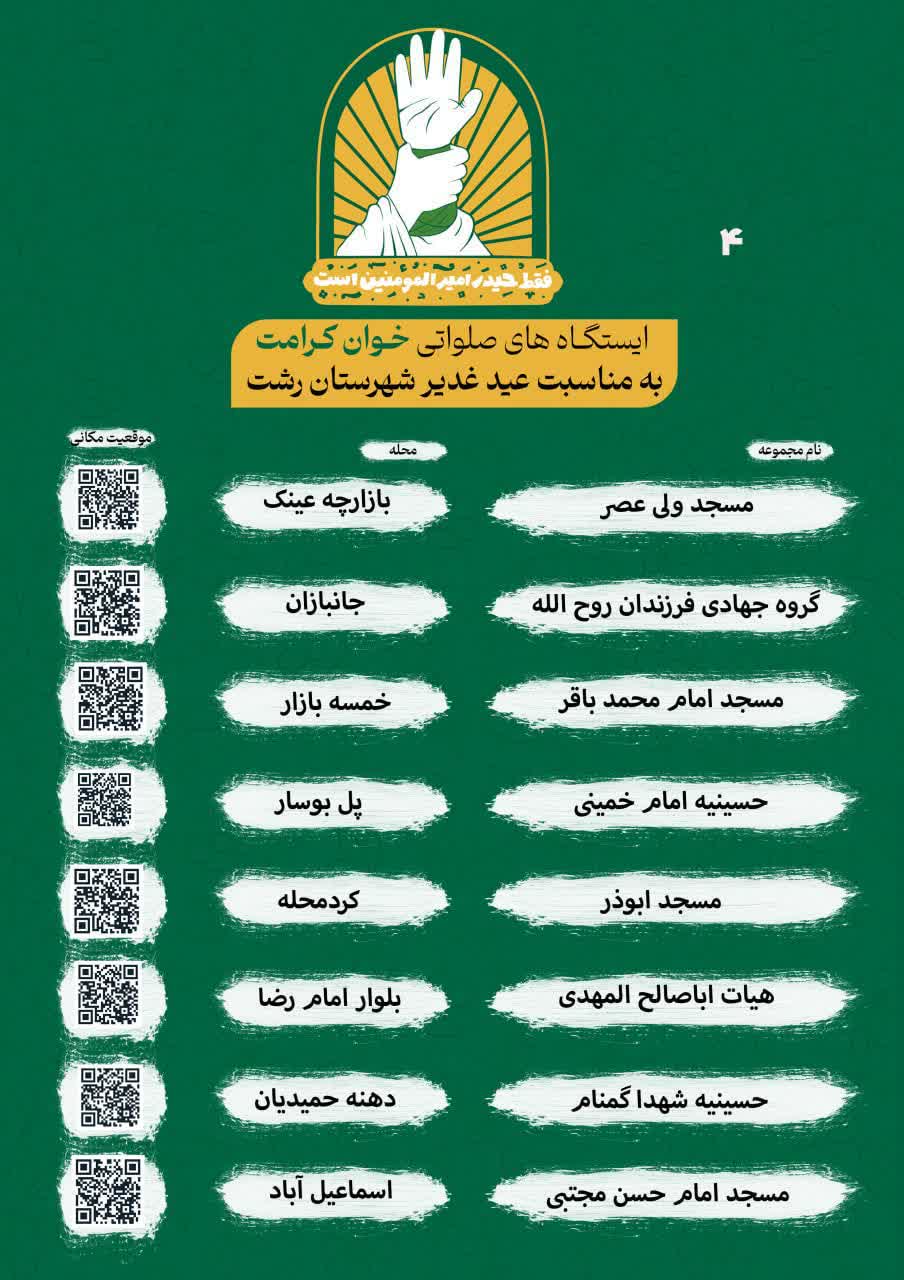 برپایی ایستگاه‌های «خوان کرامت» در محلات شهر رشت 