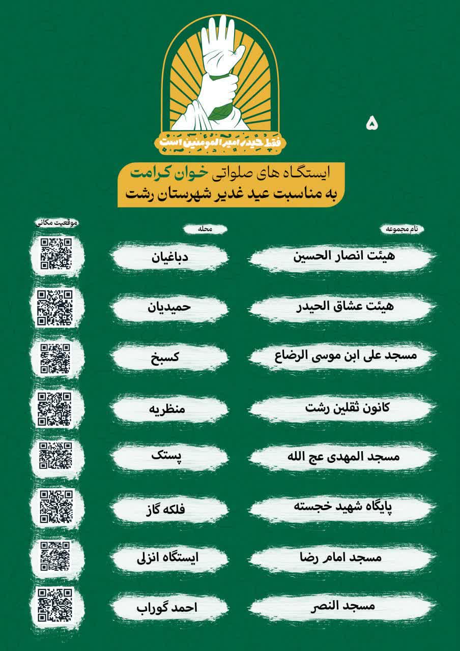 برپایی ایستگاههای «خوان کرامت» در محلات شهر رشت