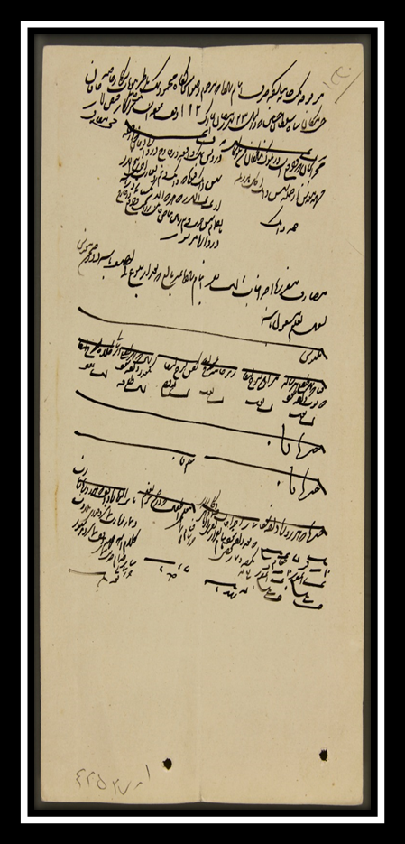 موقوفات رضوی برای رفاه و آموزش سادات