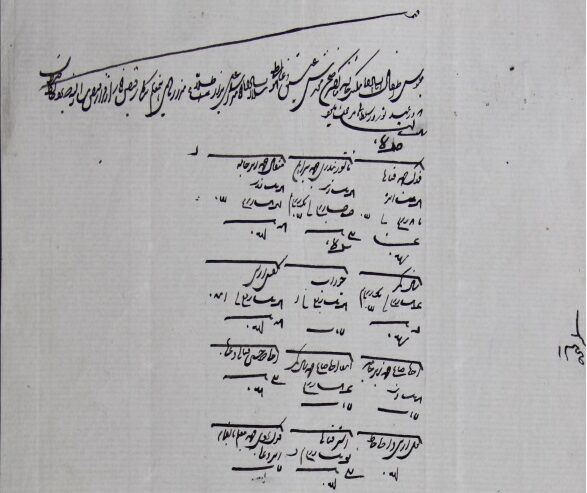 موقوفات رضوی برای رفاه و آموزش سادات