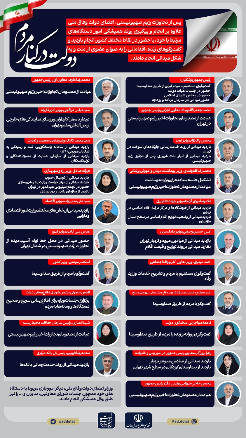 دولت در کنار مردم