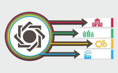 پرداخت ۱۷۷۶ همت تسهیلات توسط شبکه بانکی/سهم خانوارها ۲۴.۹ درصد