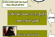 نشست‌ «وقایع روز در بستر آینده‌نگری» برگزار می شود