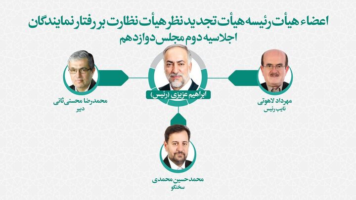 هیئت تجدیدنظر هیئت نظارت بر رفتار نمایندگان تشکیل شد