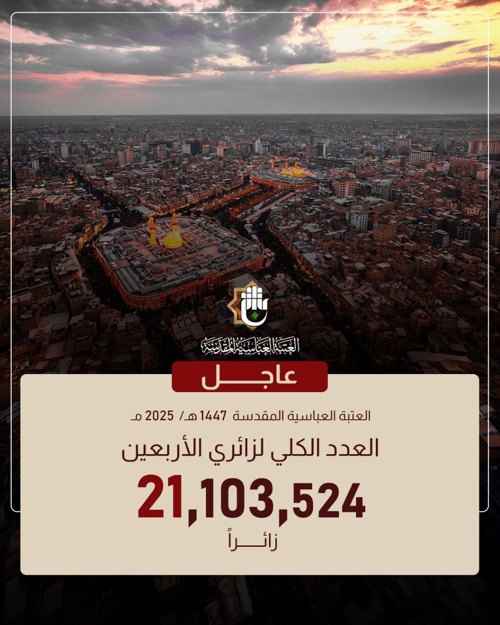 آستان مقدس حضرت عباس(ع): بیش از ۲۱ میلیون زائر مراسم اربعین امسال