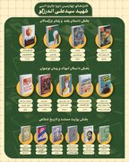 نامزدهای چهارمین دوره جایزه ادبی شهید اندرزگو معرفی شدند