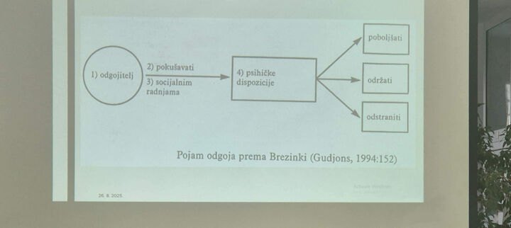 برنامه توسعه حرفه‌ای برای معلمان مدارس اسلامی در بوسنی و هرزگوین